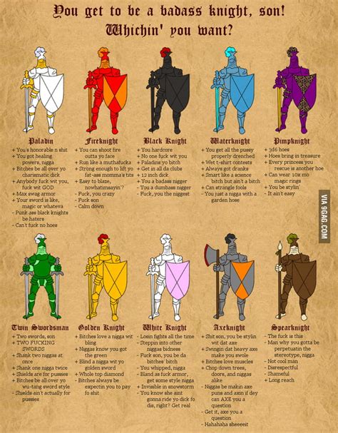 types of knights.
